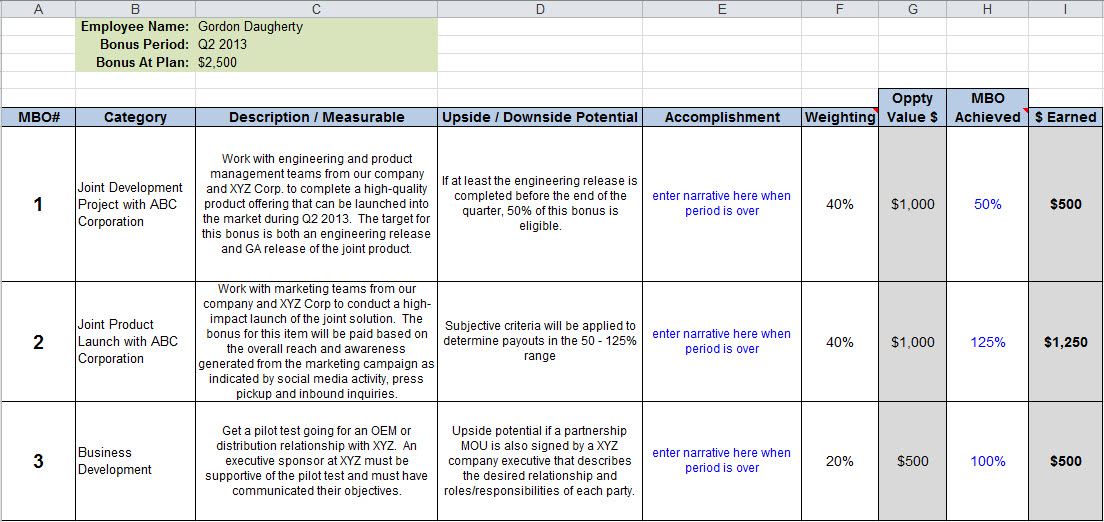 Mbo Examples